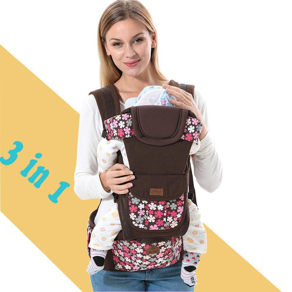 Kangaroo Ergonomic Backpack for Children
